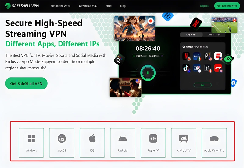 SafeShell VPN