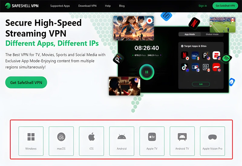 SafeShell VPN