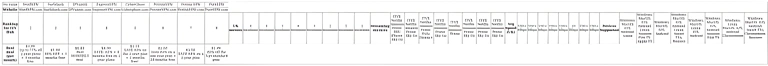 http://seogc.fp.ps.netease.com/file/6815577ce2acc4a43fdbf5d78dAf9ZRp06