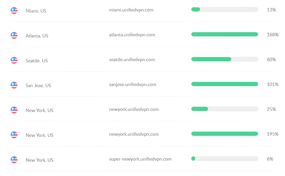 http://ssvpn.fp.guinfra.com/file/681a9eab3d56ac3d2dcbee91yesmSi9k03