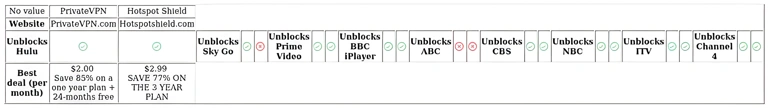 http://ssvpn.fp.guinfra.com/file/681bf1039f9752aec976d144N4KXiKkH03