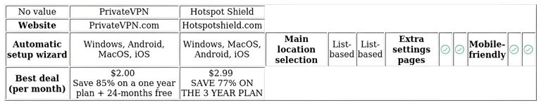 http://ssvpn.fp.guinfra.com/file/681bf105851136c42ebbd1954HDhCrpg03