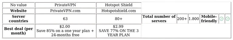 http://ssvpn.fp.guinfra.com/file/681bf10752f21336448d35b3O9J0ica603