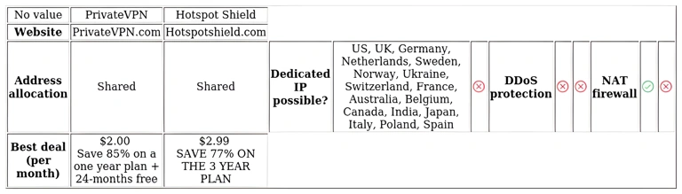 http://ssvpn.fp.guinfra.com/file/681bf10ea0d5bd33e6dd7848W0dRe43803