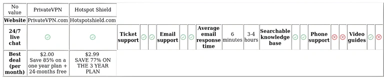 http://ssvpn.fp.guinfra.com/file/681bf110a0d5bd33e6dd7872JyrHL40m03