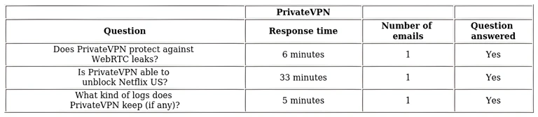 http://ssvpn.fp.guinfra.com/file/681bf112851136c42ebbd2d0KcNCDdk203