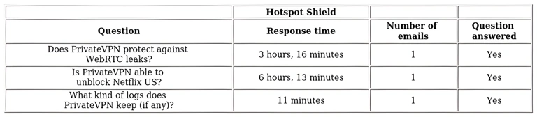 http://ssvpn.fp.guinfra.com/file/681bf1140dc53bc704bc77b6Ct5kSdeY03