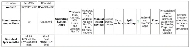 http://ssvpn.fp.guinfra.com/file/681bf159138c80a72e1878deBced4GWD03