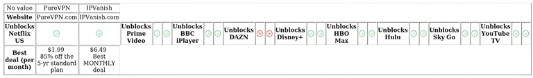 http://ssvpn.fp.guinfra.com/file/681bf15b4cd767581b3715f2lE138riI03
