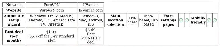 http://ssvpn.fp.guinfra.com/file/681bf15c851136c42ebbda7cMIj0bpkq03