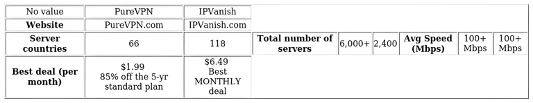 http://ssvpn.fp.guinfra.com/file/681bf1652e26bbb0d6347b37AyTT8xjr03