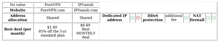 http://ssvpn.fp.guinfra.com/file/681bf169dd3d8d0022ee828f7JqtiXUk03
