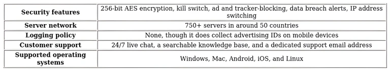 http://ssvpn.fp.guinfra.com/file/681bf253f93edc76d72effa2S3Ixdayo03