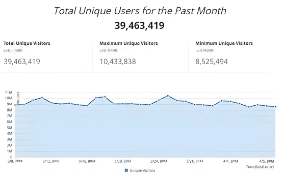 http://ssvpn.fp.guinfra.com/file/681e92c75ac4ecd8f0b8304b4qJSH6AY03