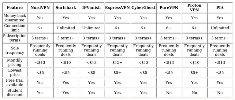 http://ssvpn.fp.guinfra.com/file/681e961da6ecb47adccf94e5vkgQmOxQ03