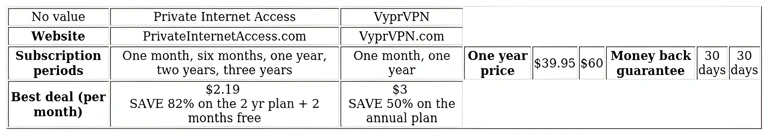http://ssvpn.fp.guinfra.com/file/681fe477985eccf1c95a1aebQiOEiQlN03