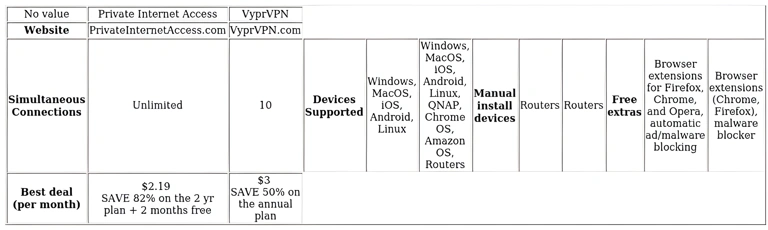 http://ssvpn.fp.guinfra.com/file/681fe478d3965e11b2dcde73CiwQgFzl03