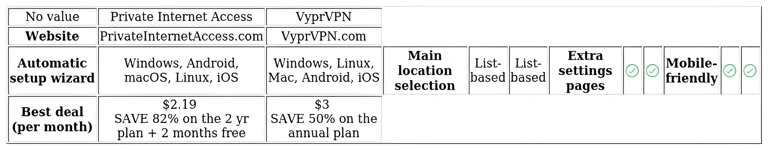 http://ssvpn.fp.guinfra.com/file/681fe47edda99e78350abbc2uXxaSoOW03