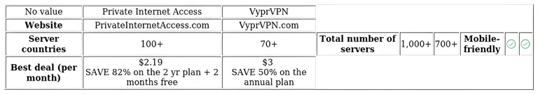 http://ssvpn.fp.guinfra.com/file/681fe48893ca912b51f093e74stHYm8003