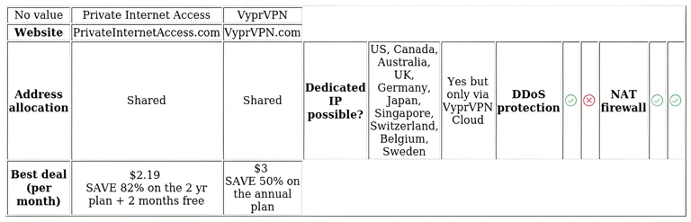 http://ssvpn.fp.guinfra.com/file/681fe48d22b7f7b74eda7156WtEEDk8V03