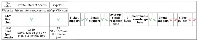 http://ssvpn.fp.guinfra.com/file/681fe48e19d51ec98a92dbd2C10xCiZS03