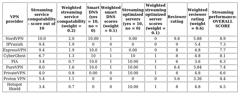http://ssvpn.fp.guinfra.com/file/681fe7bad6b2ec5cbfe76270HT5Q0rsA03