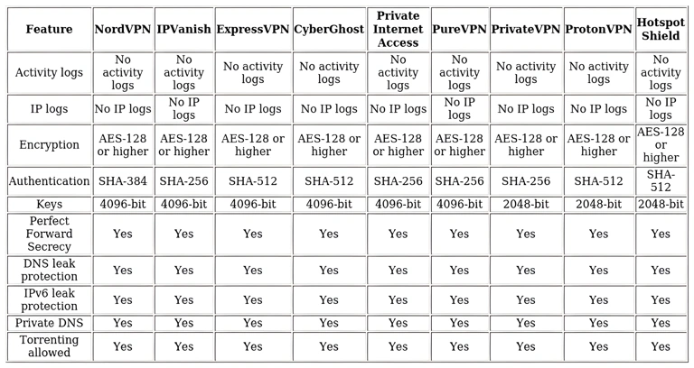 http://ssvpn.fp.guinfra.com/file/681fe7bcb2a9c78ca979a9abdVHLVSyB03