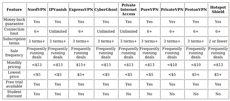 http://ssvpn.fp.guinfra.com/file/681fe7c1fbcdc1b2fb583305WKrY7NIm03