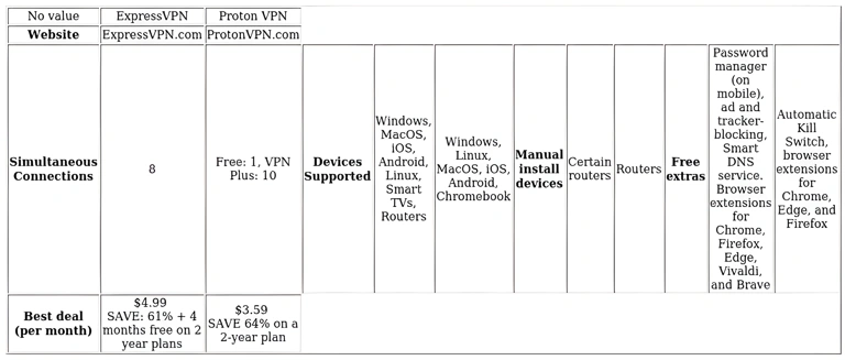 http://ssvpn.fp.guinfra.com/file/682135b52a3ab5e836e1ee8619OxsEVi03