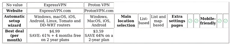http://ssvpn.fp.guinfra.com/file/682135b89fdc1b16cc3453f1VzI0VqBO03