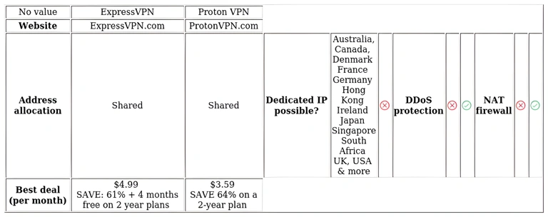 http://ssvpn.fp.guinfra.com/file/682135cde1c0e12185cfea97j4Bgd2hy03