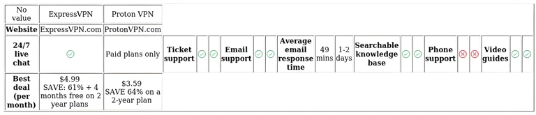 http://ssvpn.fp.guinfra.com/file/682135cf3116524f99a185cfotrg49Rl03