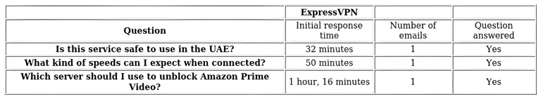 http://ssvpn.fp.guinfra.com/file/682135d0401ffb3f5697436fkIBjAlj203