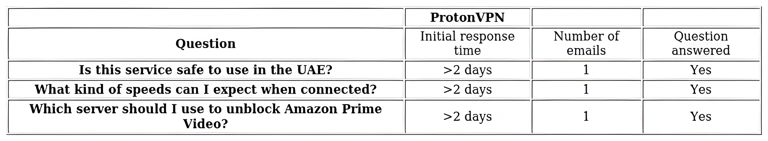 http://ssvpn.fp.guinfra.com/file/682135d35d8f661539ea981dRTFbTNrY03