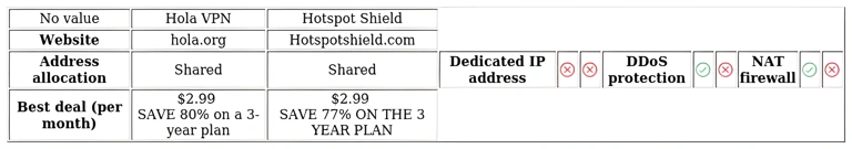 http://ssvpn.fp.guinfra.com/file/6822886026bb0f660a99425aqFMYmDim03