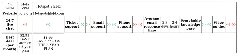 http://ssvpn.fp.guinfra.com/file/68228861ec7ae66c04ac33aeqk0L36VM03