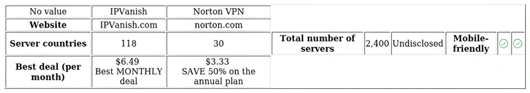 http://ssvpn.fp.guinfra.com/file/68228b2d1f55df4fa80cae780bp4boRm03