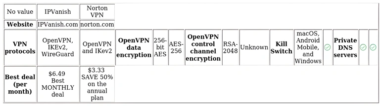 http://ssvpn.fp.guinfra.com/file/68228b2ff215a5b2472a7891GMv33C4W03