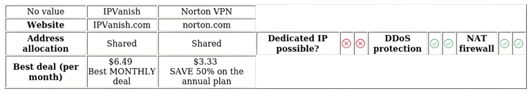 http://ssvpn.fp.guinfra.com/file/68228b32f215a5b2472a78f183WD5BaW03