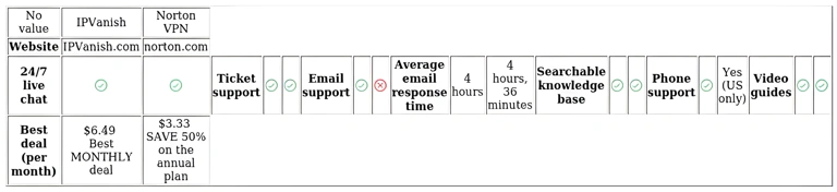 http://ssvpn.fp.guinfra.com/file/68228b33f215a5b2472a7917wzs1KDH803
