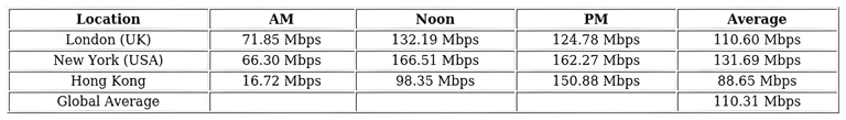 http://ssvpn.fp.guinfra.com/file/6823da63eb8a5a7716a61c4eb8IoQWir03