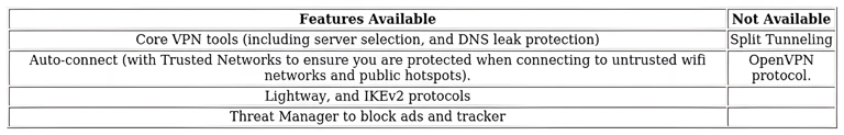 http://ssvpn.fp.guinfra.com/file/6823da6d9b88a306c552fb7cqKuTwxpW03