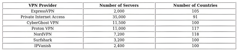 http://ssvpn.fp.guinfra.com/file/6823da855c7cb6d8cea9e380LPckLt9g03