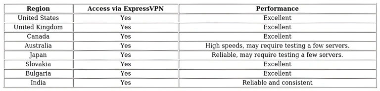 http://ssvpn.fp.guinfra.com/file/6823da88f5ab8082bec9c851i2TBzR8i03