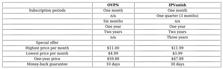 http://ssvpn.fp.guinfra.com/file/68267c8f9520b9bc8208b5a4XxGFytrq03
