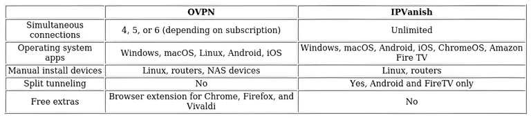 http://ssvpn.fp.guinfra.com/file/68267c90fde9c1338945c80dlMcEHLvE03