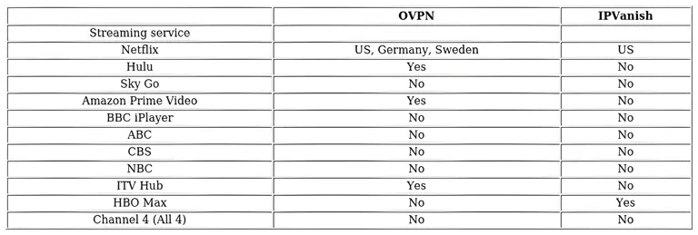 http://ssvpn.fp.guinfra.com/file/68267c948d3a0cd7f5ea44f9tjGJNJ1303