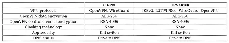 http://ssvpn.fp.guinfra.com/file/68267ca80a3b391193341542wmyj4jyY03