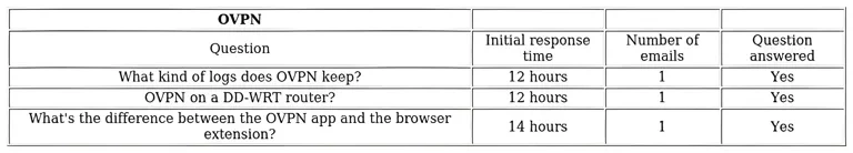 http://ssvpn.fp.guinfra.com/file/68267cb0a746149024932bedqNQCKxl203