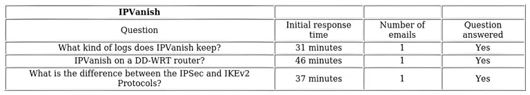 http://ssvpn.fp.guinfra.com/file/68267cb16ba418d9fa2b5c10kTWN25CH03
